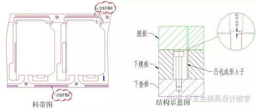 五金冲压模具设计之产品图的展开与分析