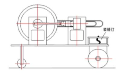 基于stm32的斯特林驱动小车论文