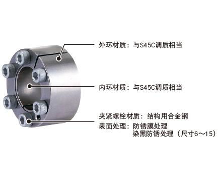 直销替换米思米与怡合达爪型与梅花联轴器的传动件指南